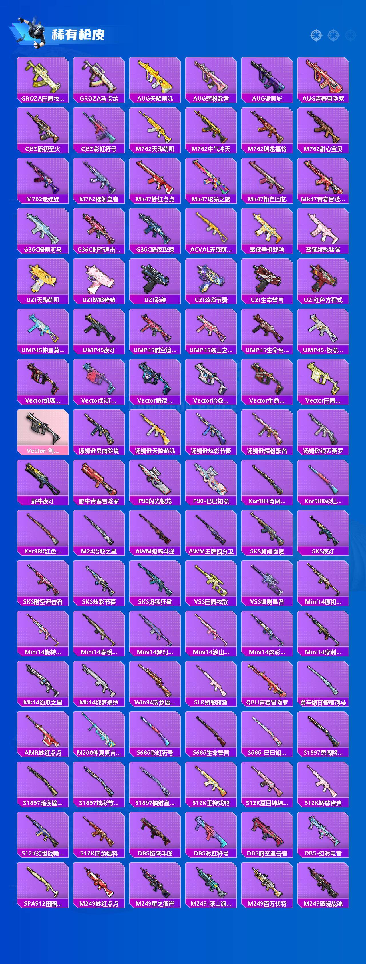 HPCMW3434441和平精英账号详情图3