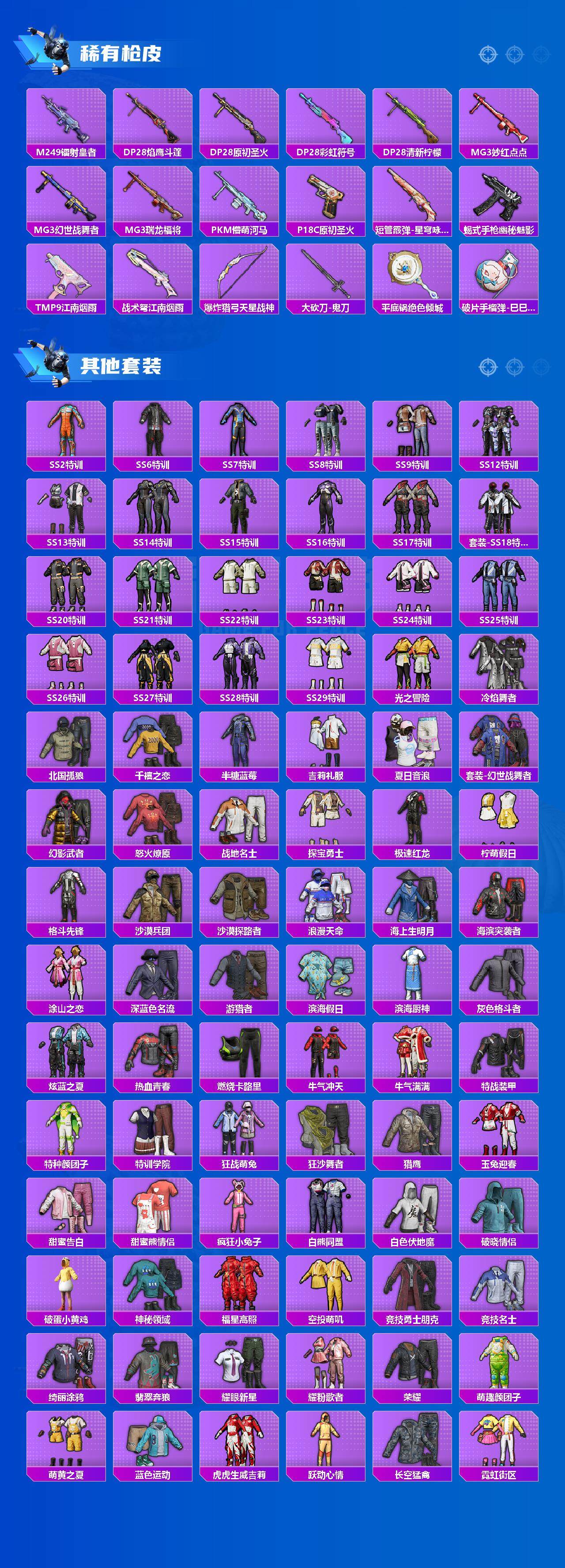 HPCMW3434441和平精英账号详情图4