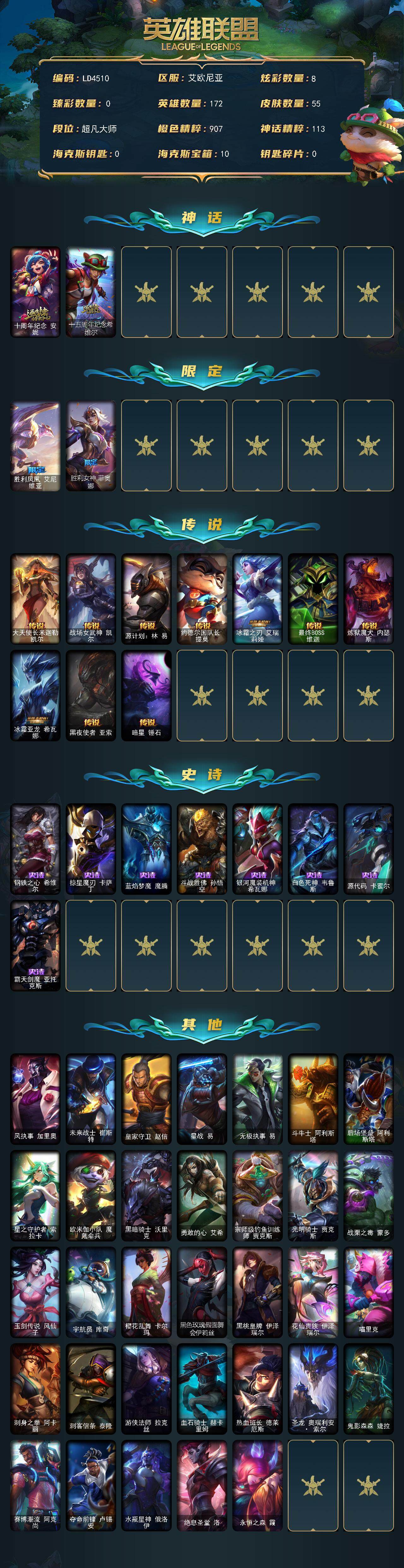 LOLEY321912英雄联盟账号详情图2