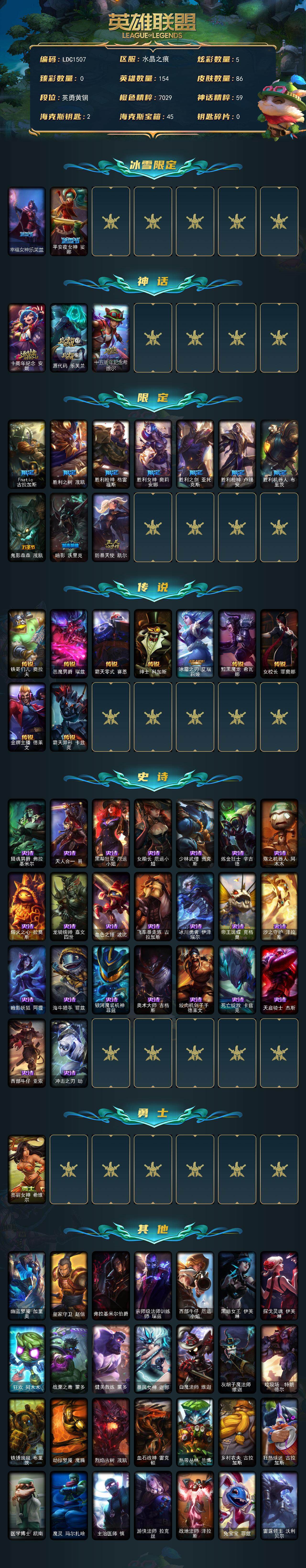 LOLCMW321751英雄联盟账号详情图2