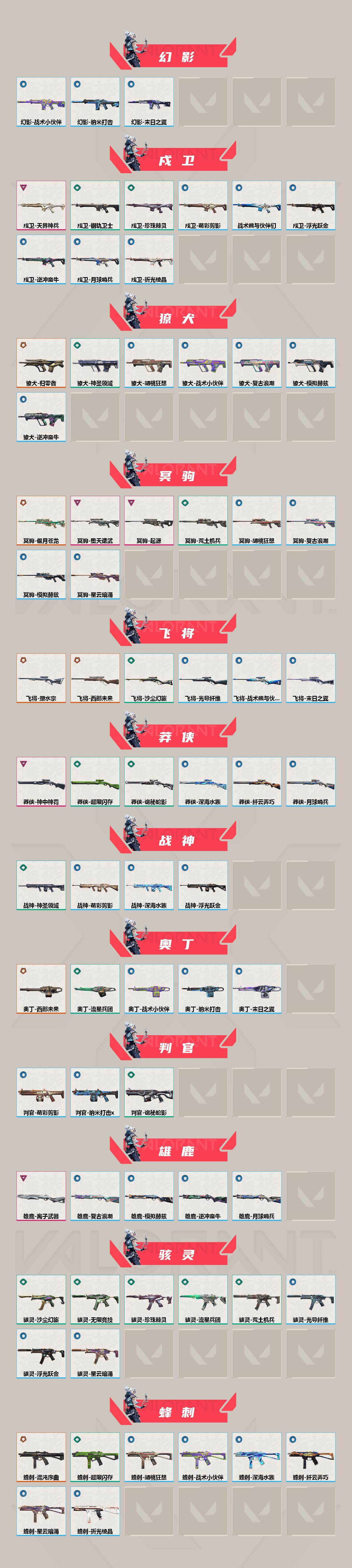 【套装】：2025全球冠军赛套装，西部未来套装，奇点//2.0套装
【英雄】：幻棱，炼狱，维斯，暮蝶，钛狐，壹决，铁臂，捷风，雷兹，幽影，不死鸟，贤者，猎枭，蝰蛇，零，芮娜，奇乐，尚勃勒，霓虹，斯凯