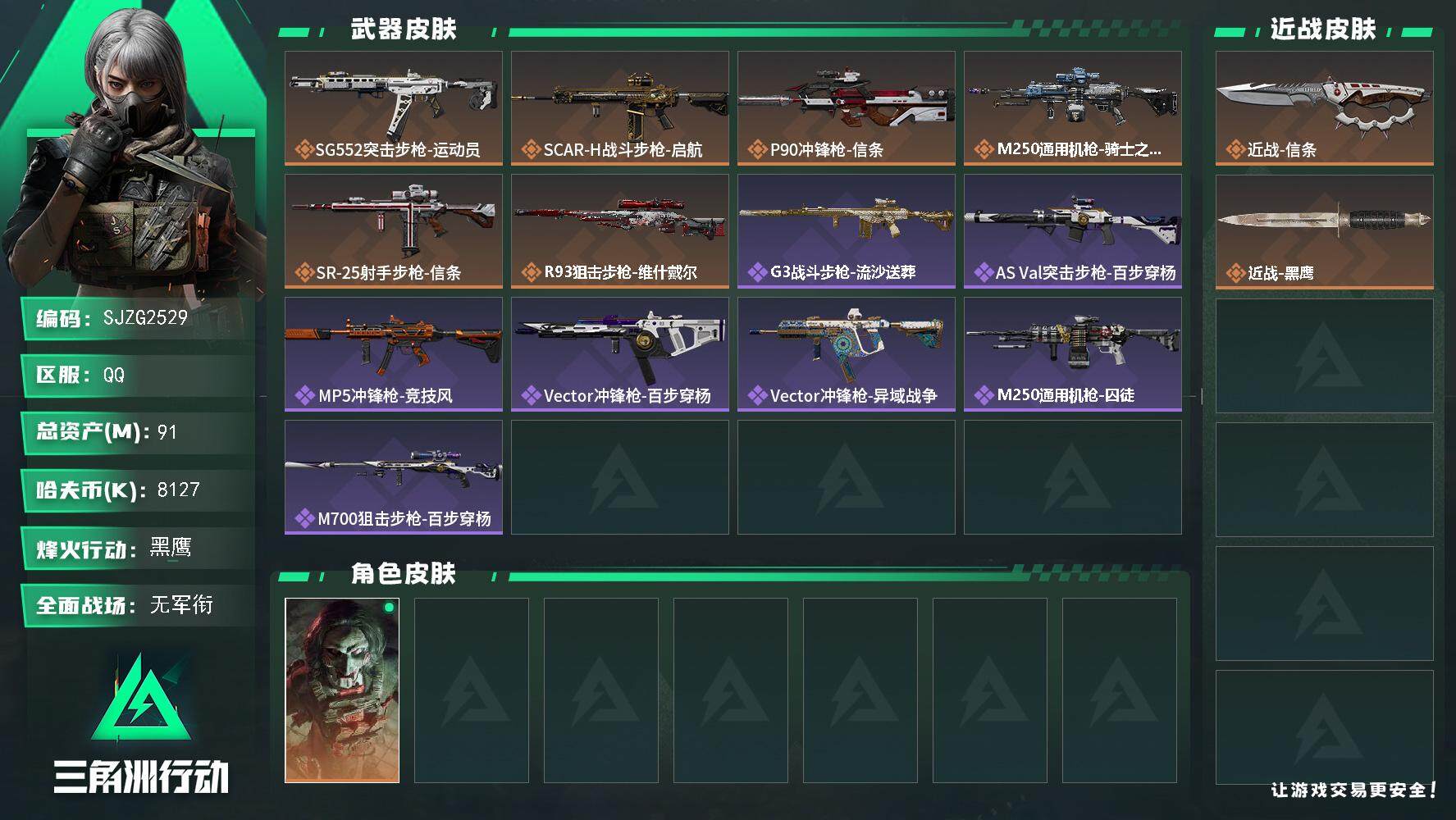 三角洲行动账号QQ【SJZG2529】总资产(M)：91M/哈夫币(K)：8127K/哈夫币(K)：8127K/全面战