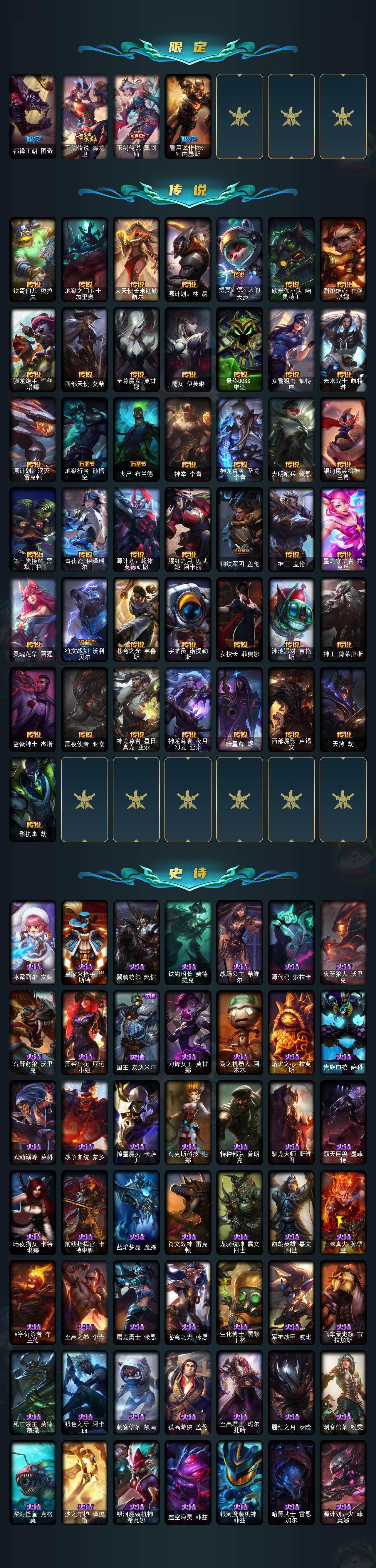 LOLQM322003英雄联盟账号详情图4