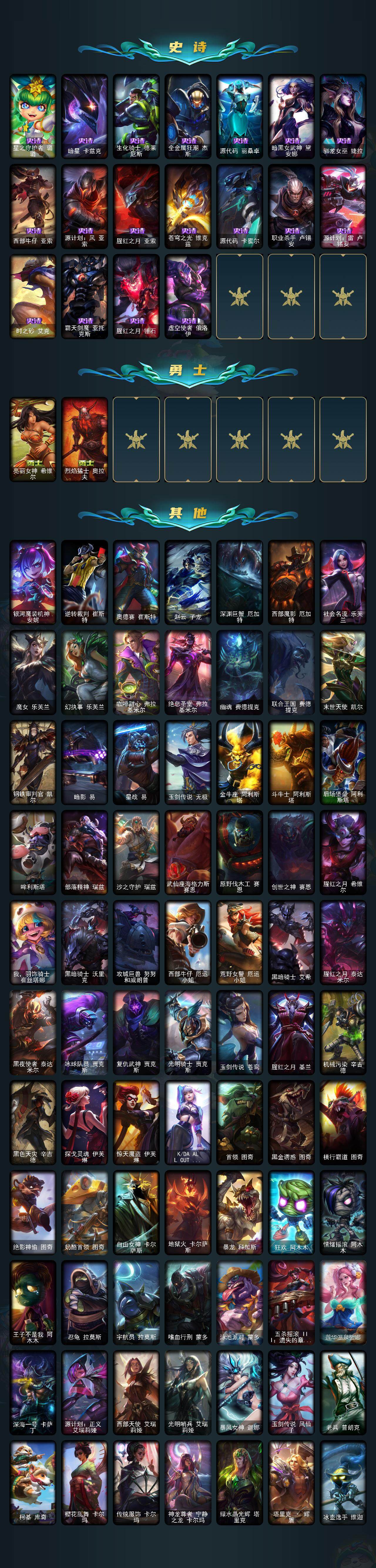 LOLQM322003英雄联盟账号详情图5