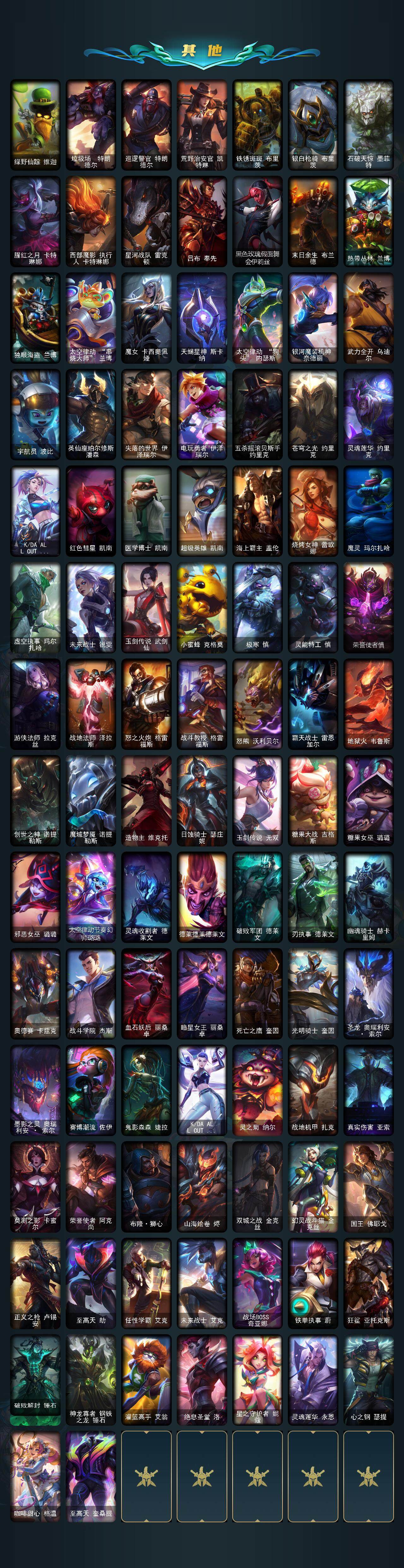 LOLQM322003英雄联盟账号详情图6