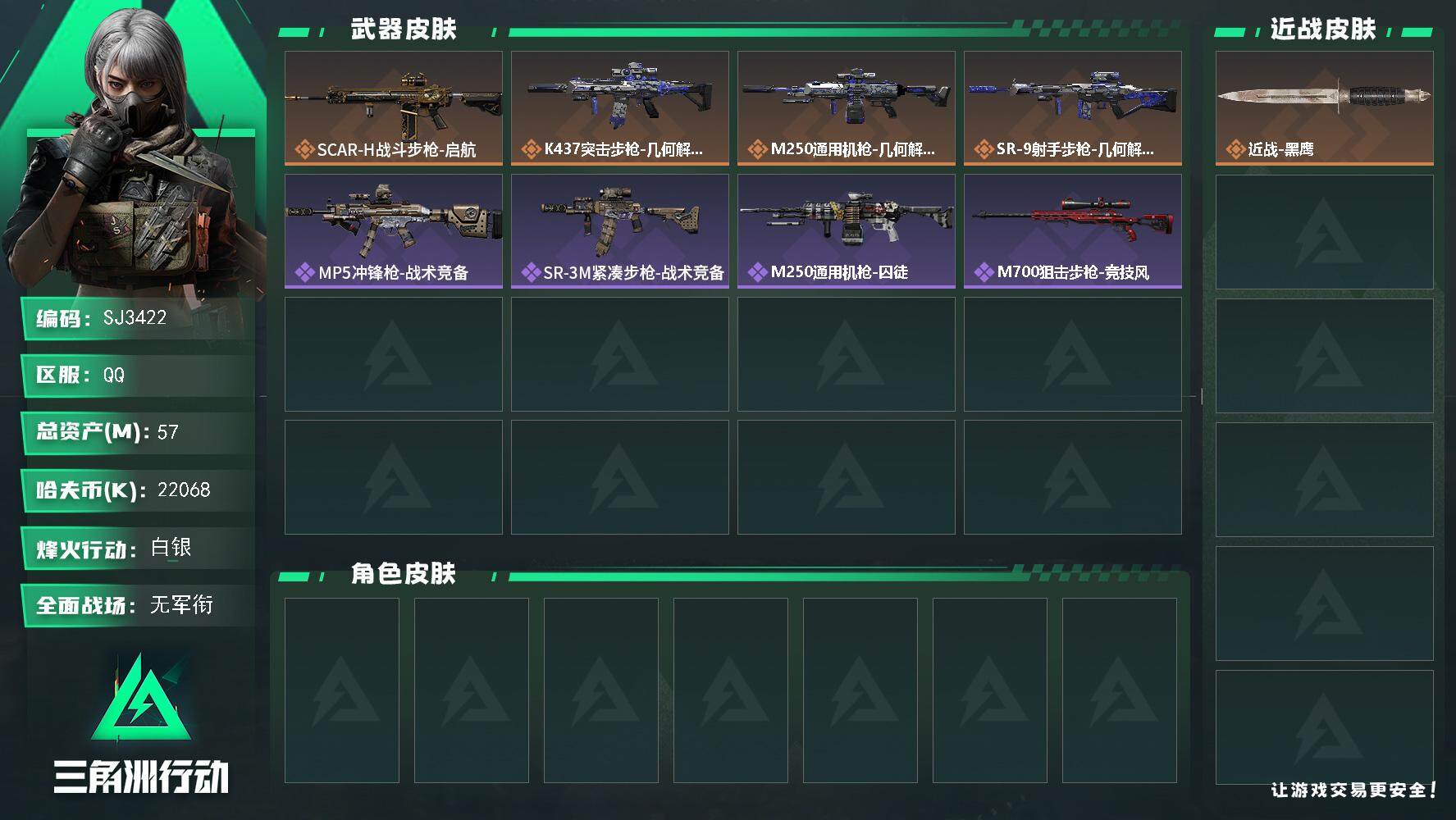 三角洲行动账号QQ【SJ3422】总资产(M)：57M/哈夫币(K)：22068K/哈夫币(K)：22068K/全面战