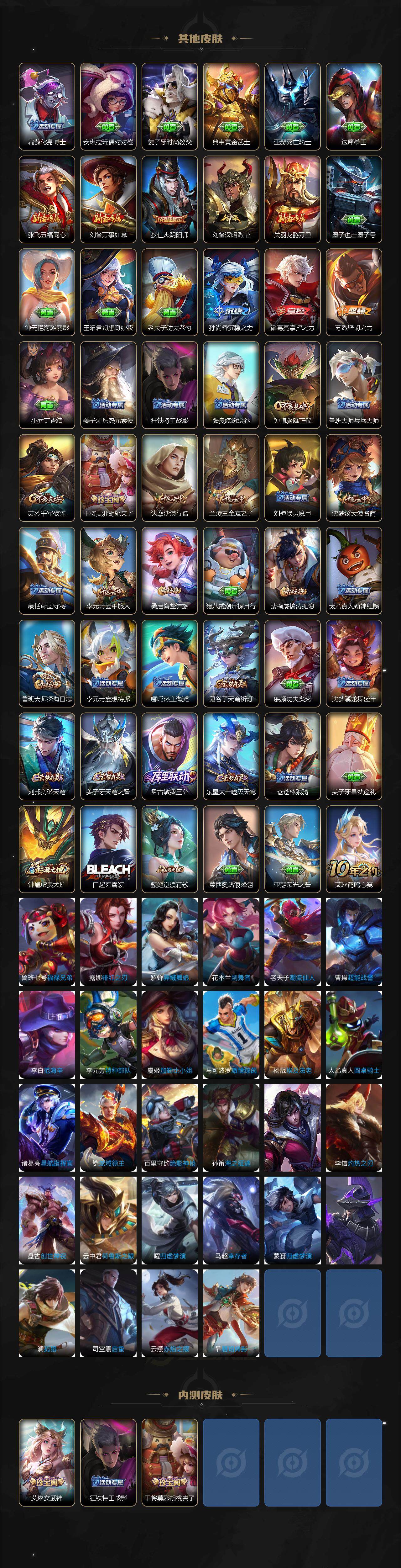 WZLE3439291王者荣耀账号详情图3