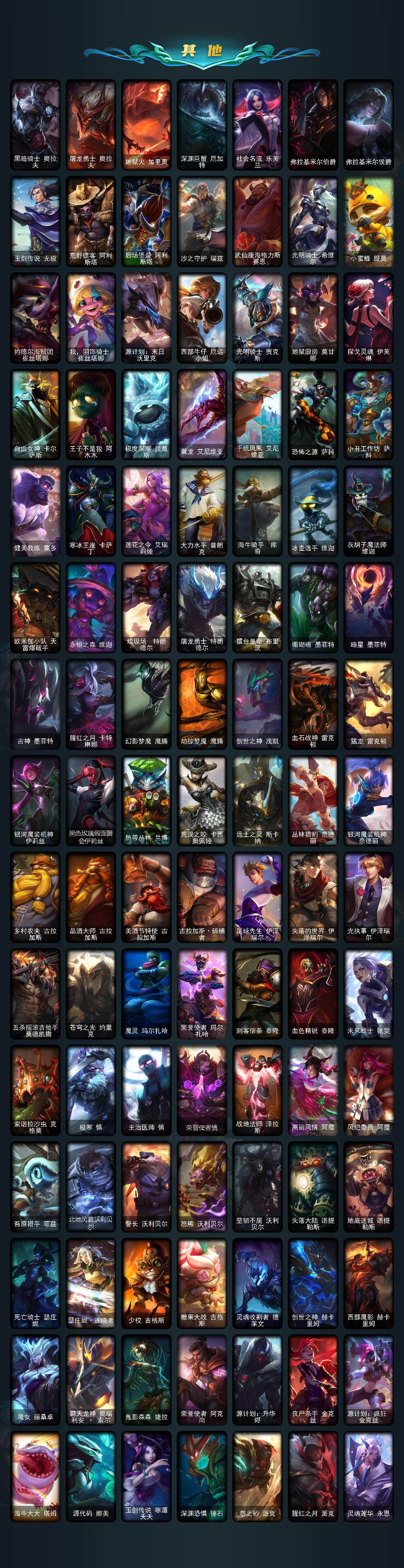 LOLCMW321894英雄联盟账号详情图4