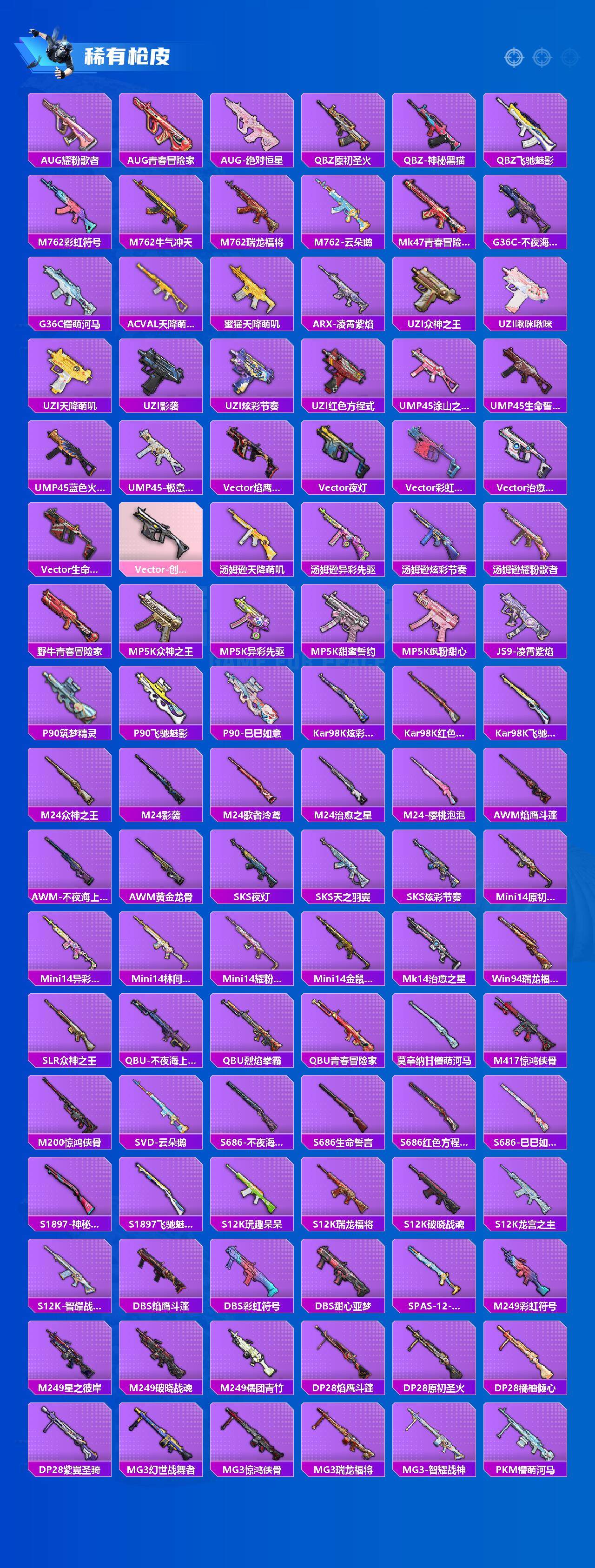 HPCMW3434185和平精英账号详情图3