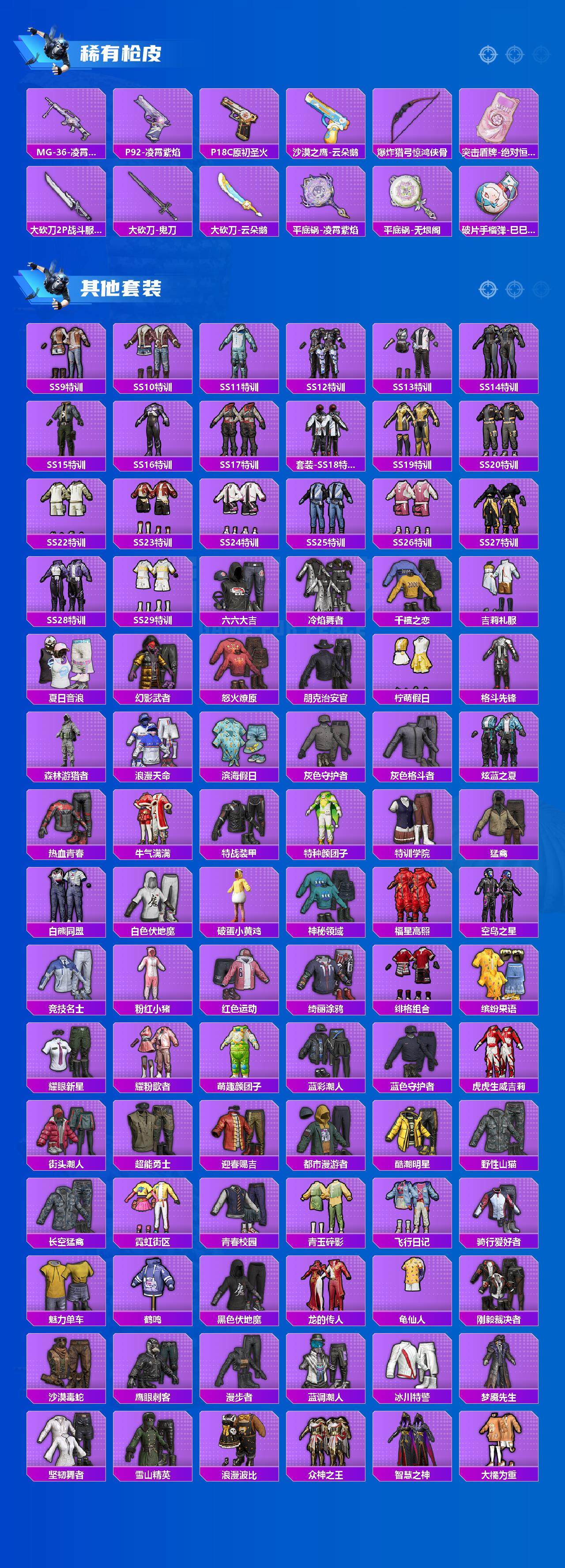 HPCMW3434185和平精英账号详情图4