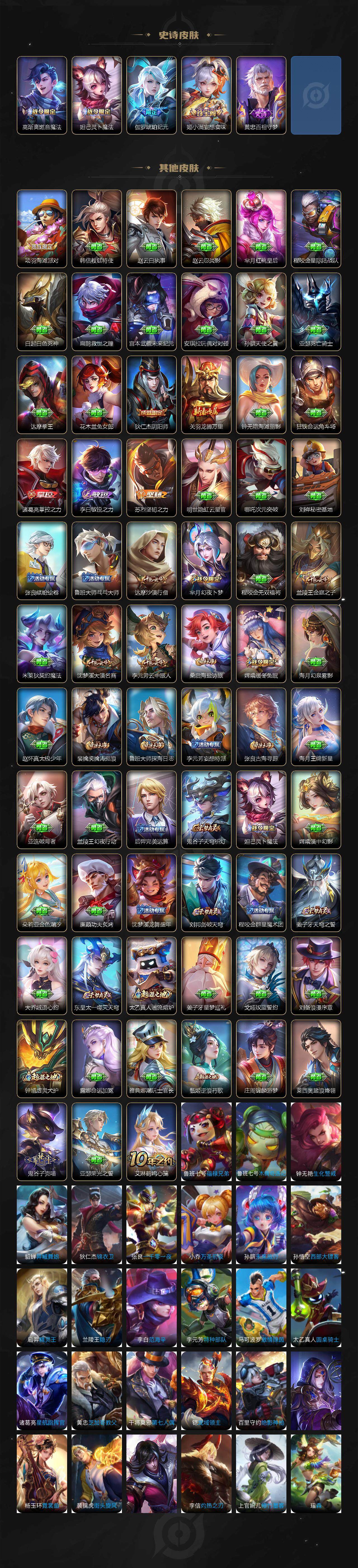 WZLE3439290王者荣耀账号详情图3