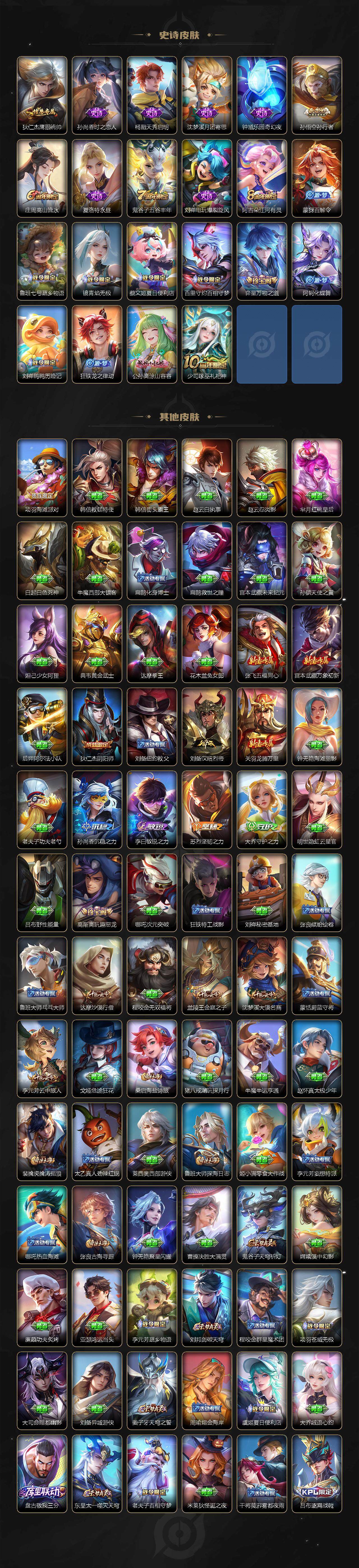 WZLE3439288王者荣耀账号详情图3