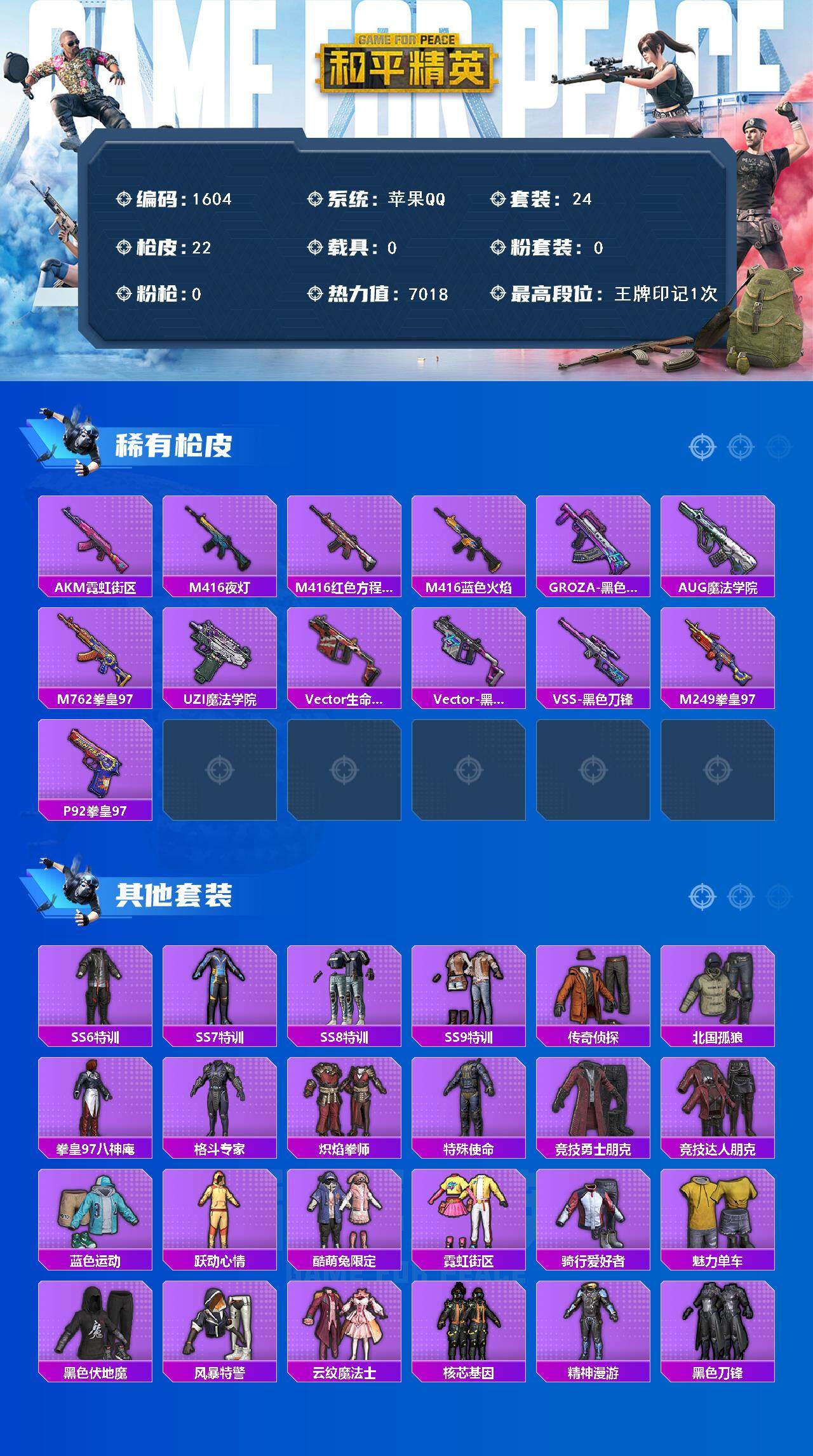 HPCMW3434210和平精英账号详情图2