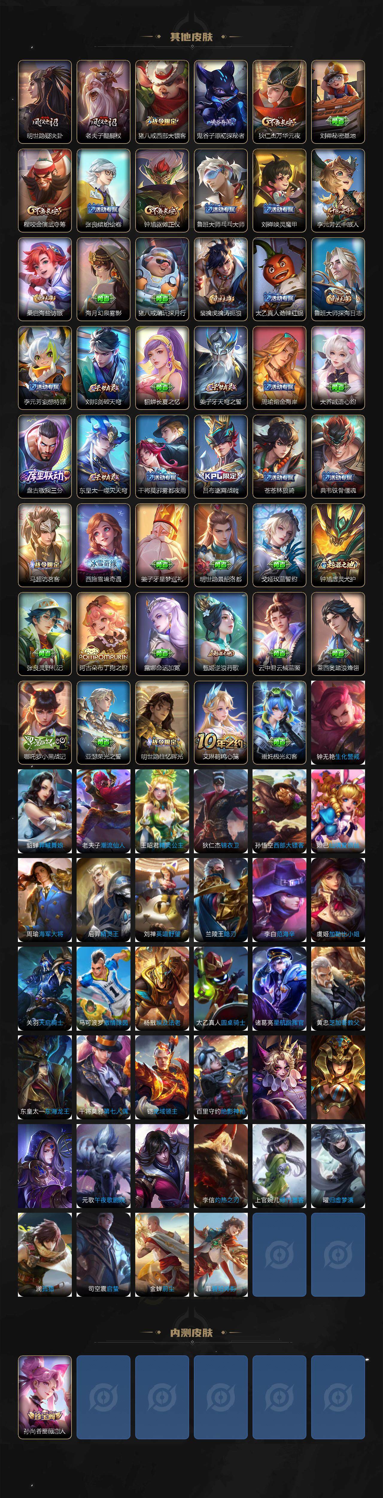 WZCMW3440223王者荣耀账号详情图3