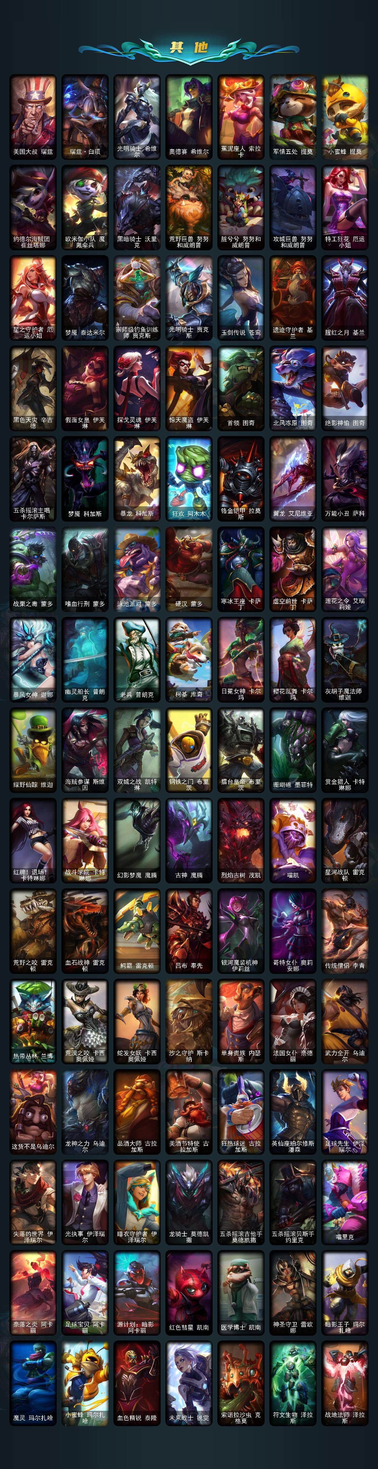 LOLLE321876英雄联盟账号详情图5