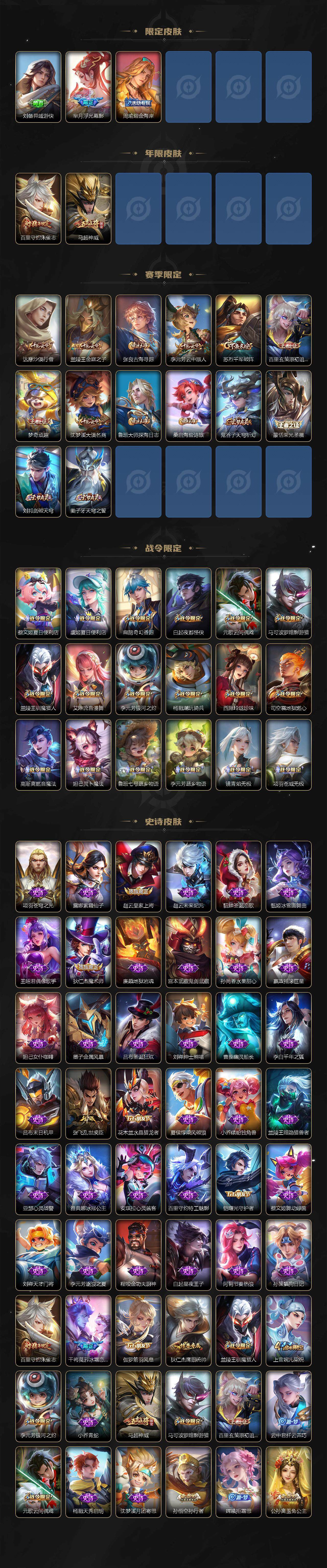 WZ03410131王者荣耀账号详情图3 WZ03410131王者荣耀账号详情图3