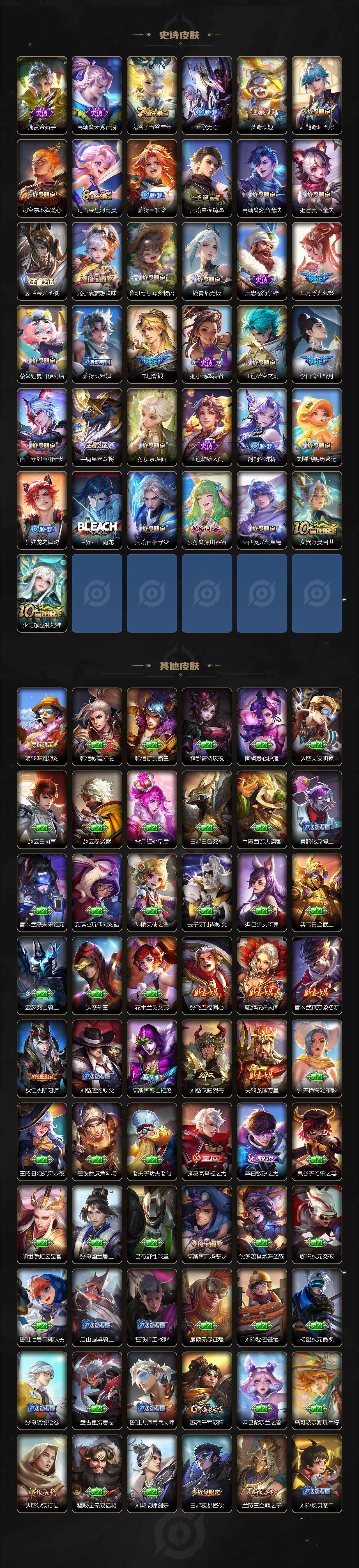 WZ03410131王者荣耀账号详情图4 WZ03410131王者荣耀账号详情图4