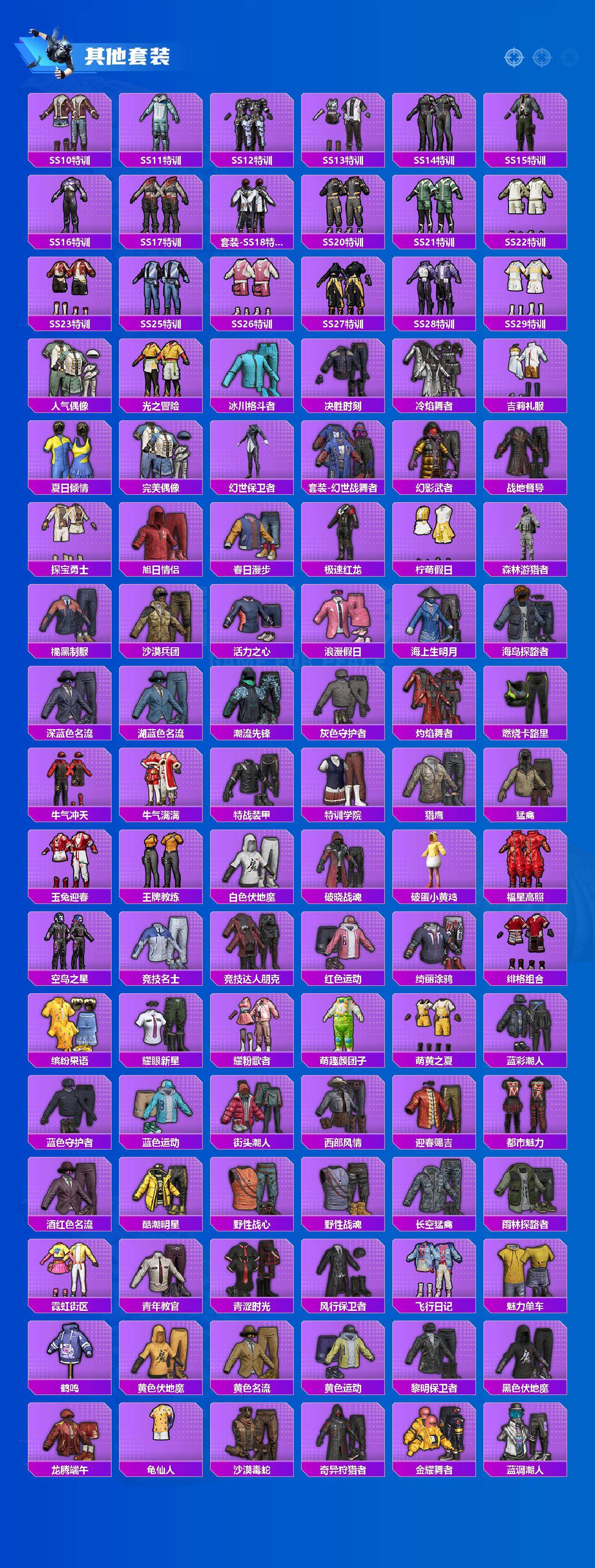 HPCMW3434297和平精英账号详情图4