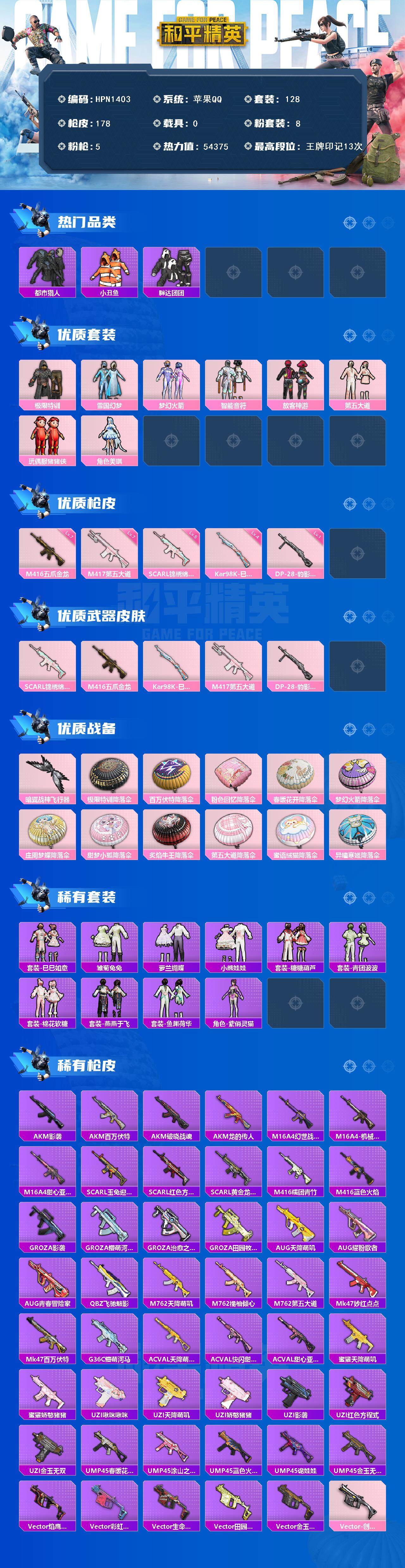 HPEY3435199和平精英账号详情图2