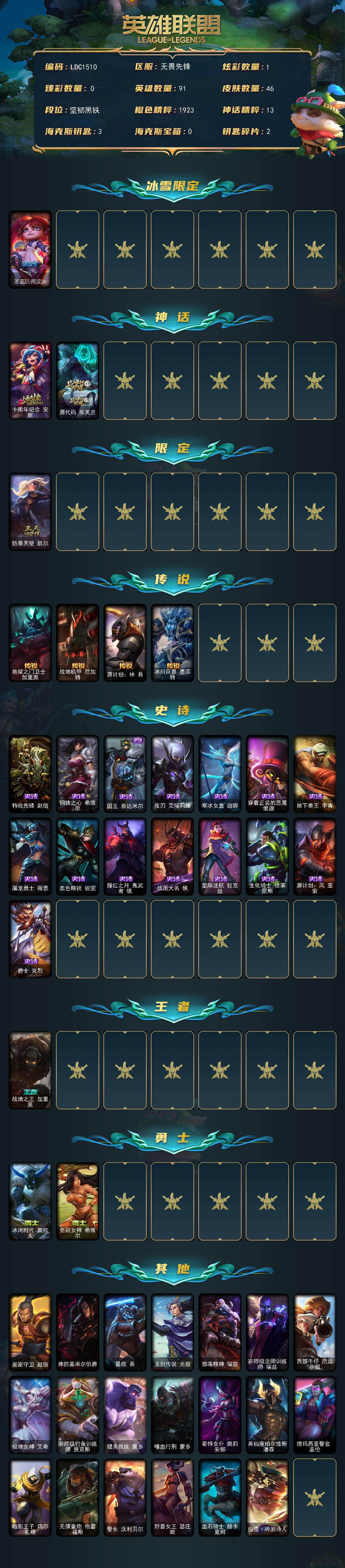 LOLEY321995英雄联盟账号详情图2 LOLEY321995英雄联盟账号详情图2