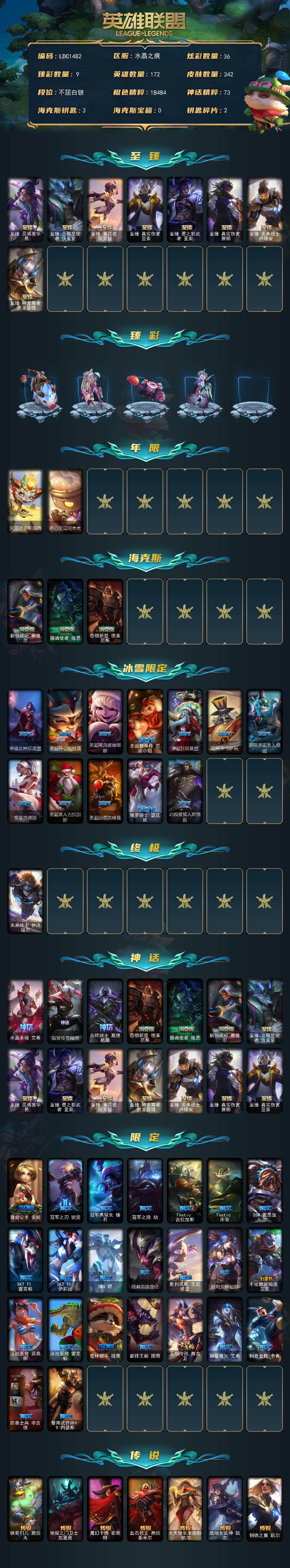 LOLEY321996英雄联盟账号详情图2