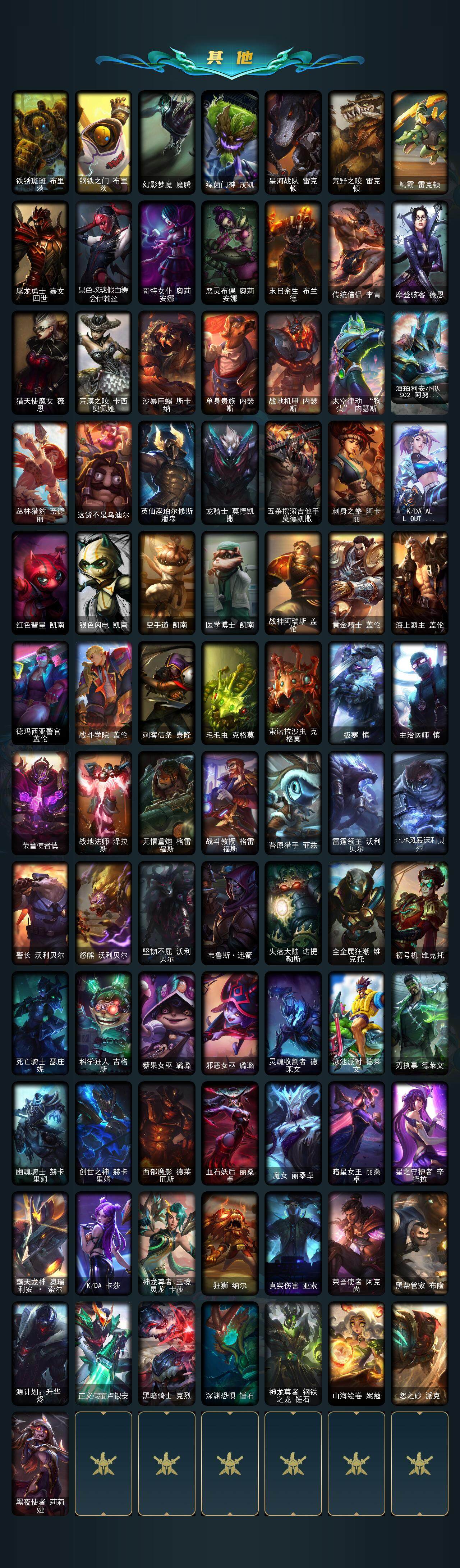 LOLEY321996英雄联盟账号详情图5