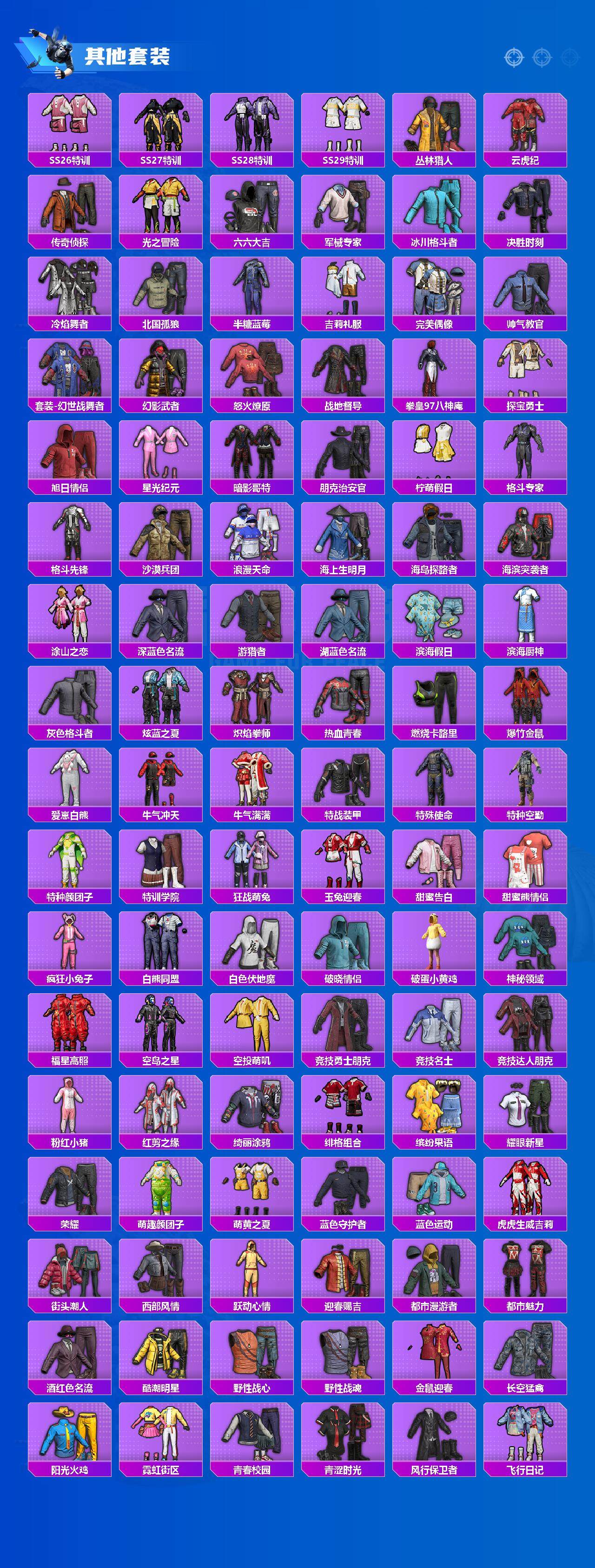 HPCMW3434316和平精英账号详情图6