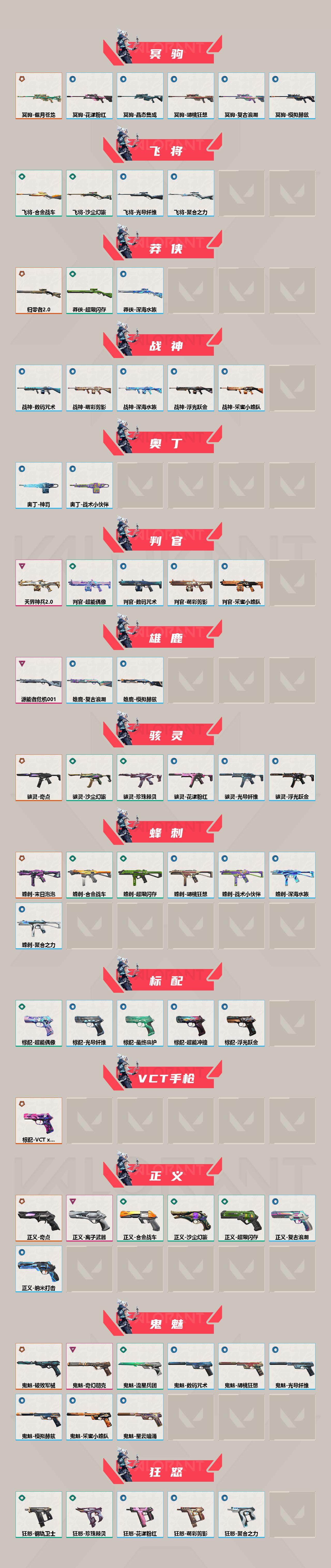 WWQXL330011无畏契约账号详情图3 WWQXL330011无畏契约账号详情图3