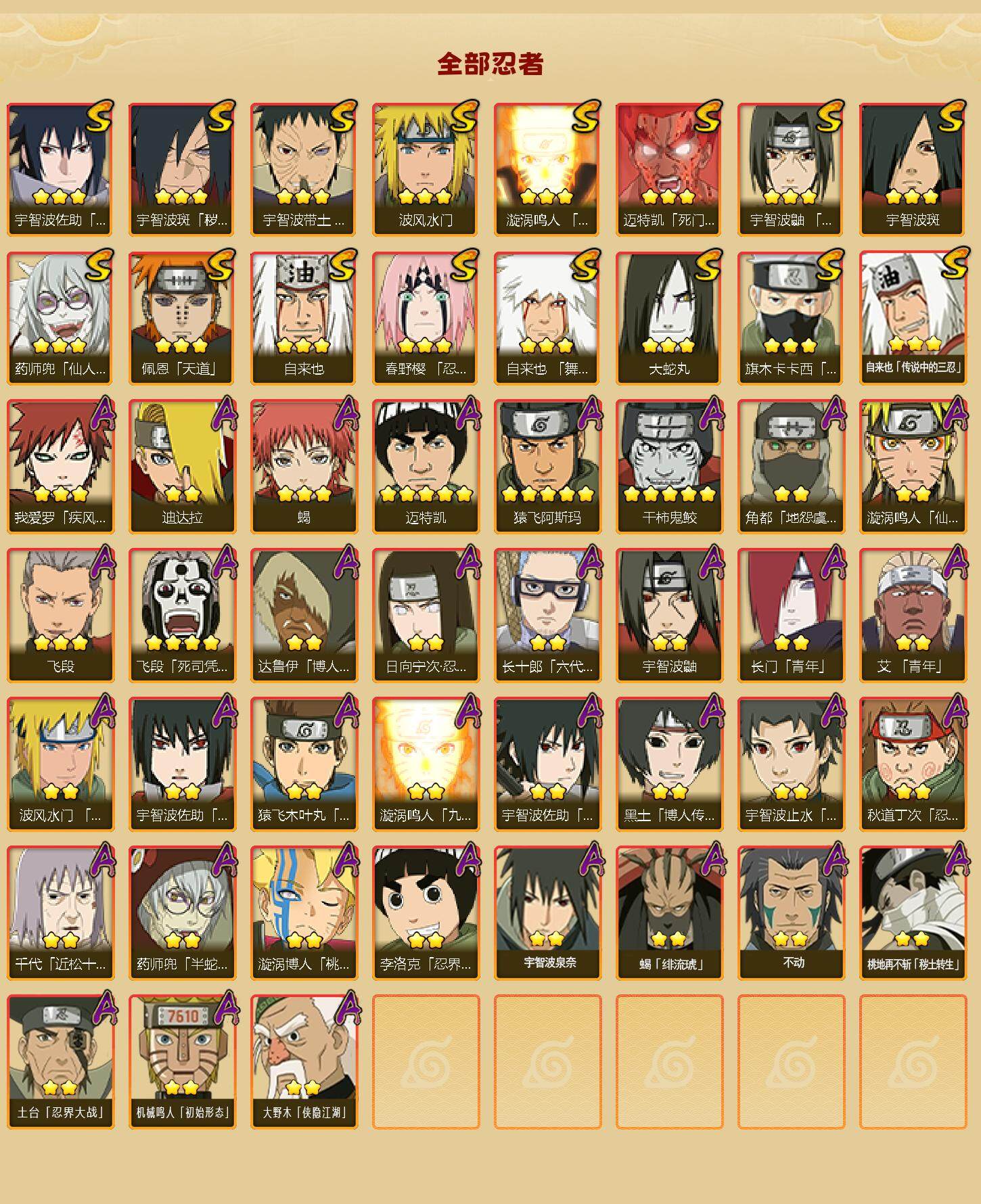 HYLX340780火影忍者账号详情图2