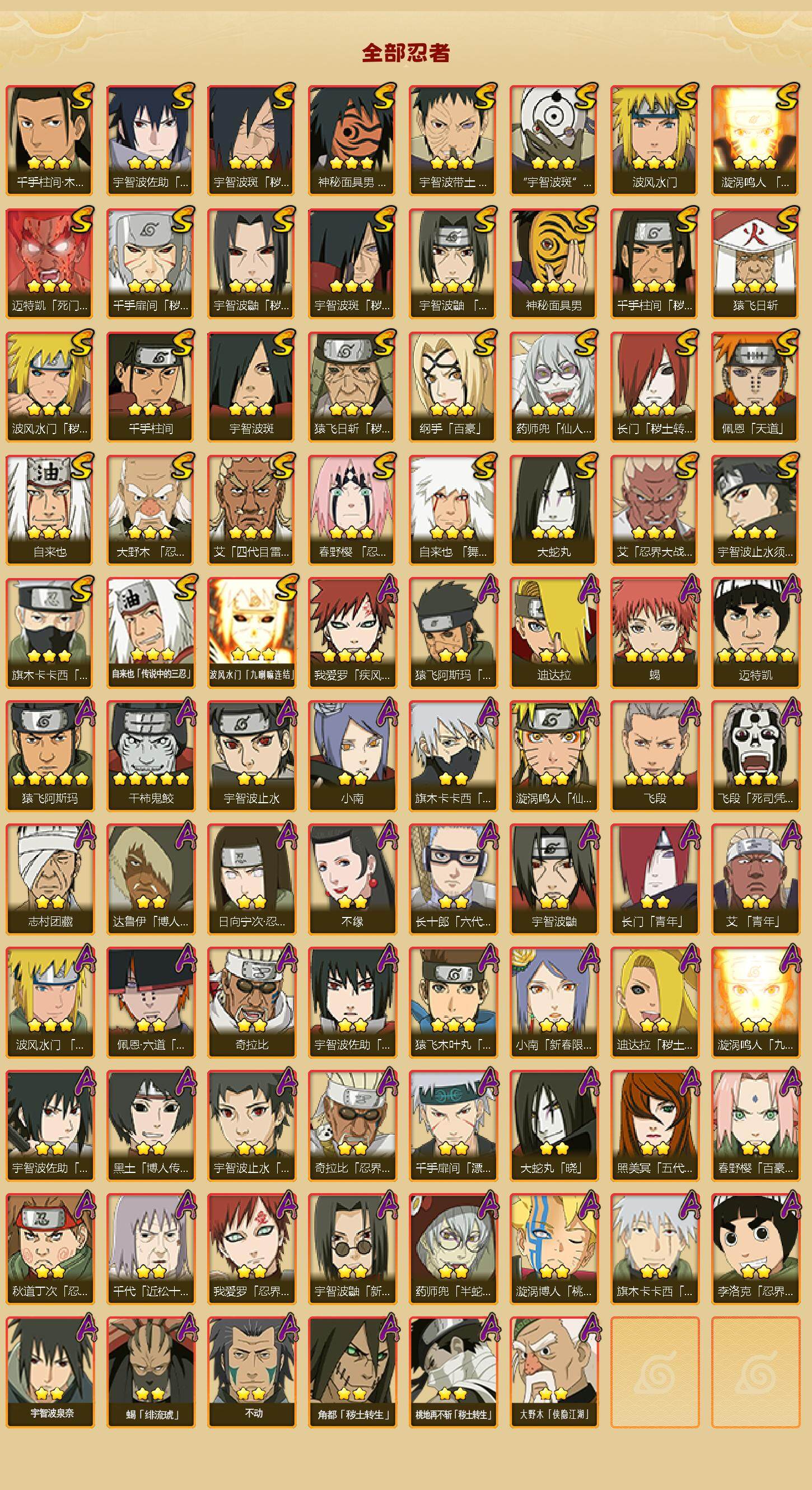 HYCMW341949火影忍者账号详情图2