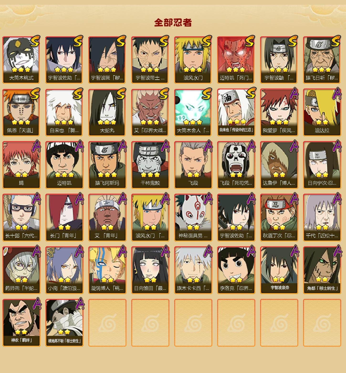 HYLX340785火影忍者账号详情图2