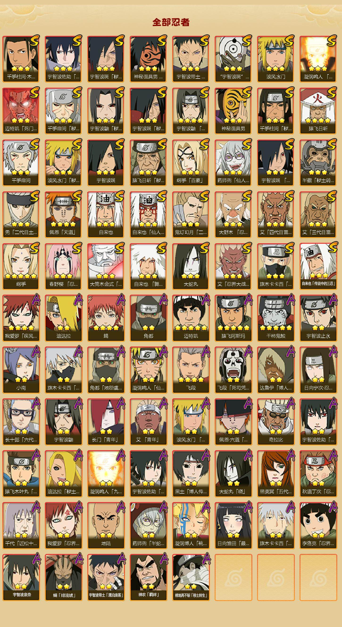 HYLX341922火影忍者账号详情图2