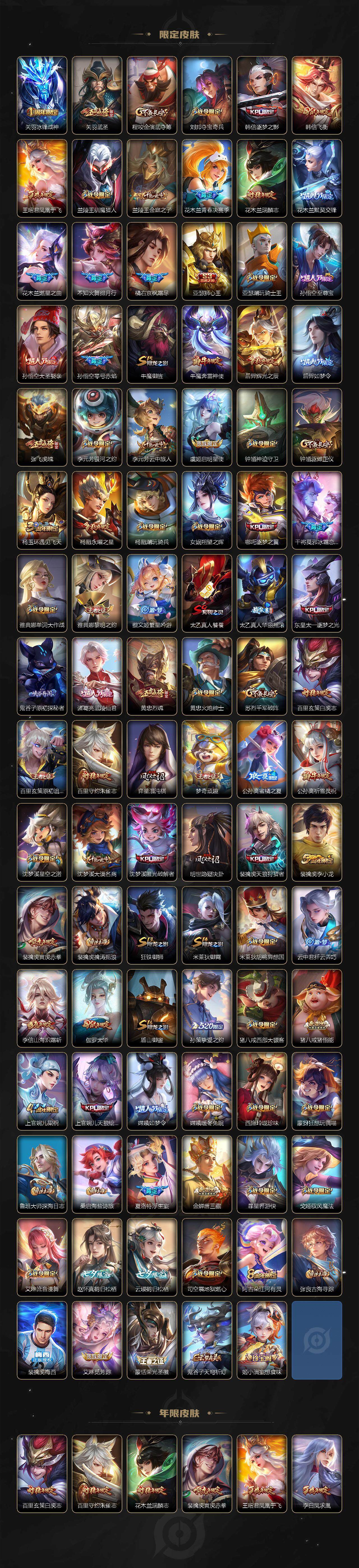 WZLE3441347王者荣耀账号详情图3