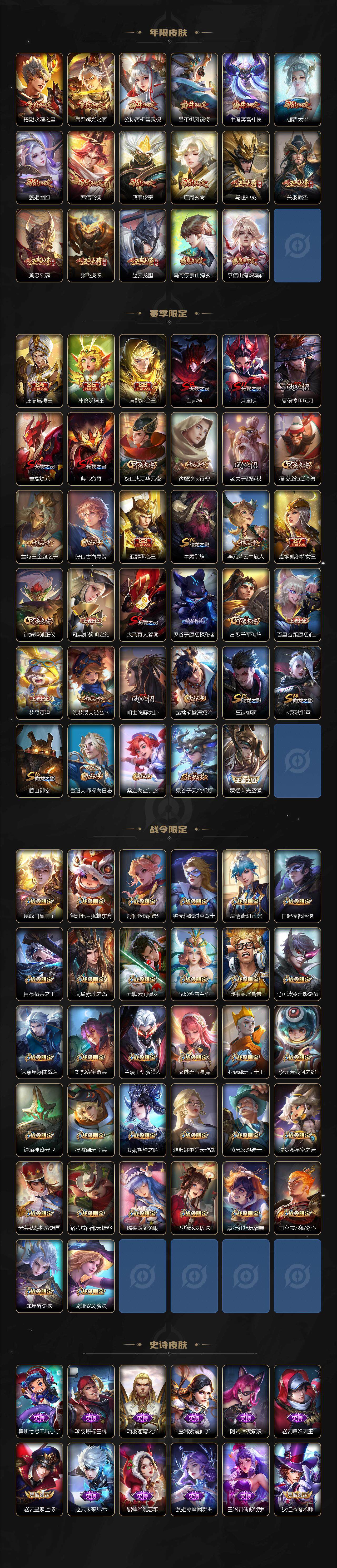 WZLE3441347王者荣耀账号详情图4