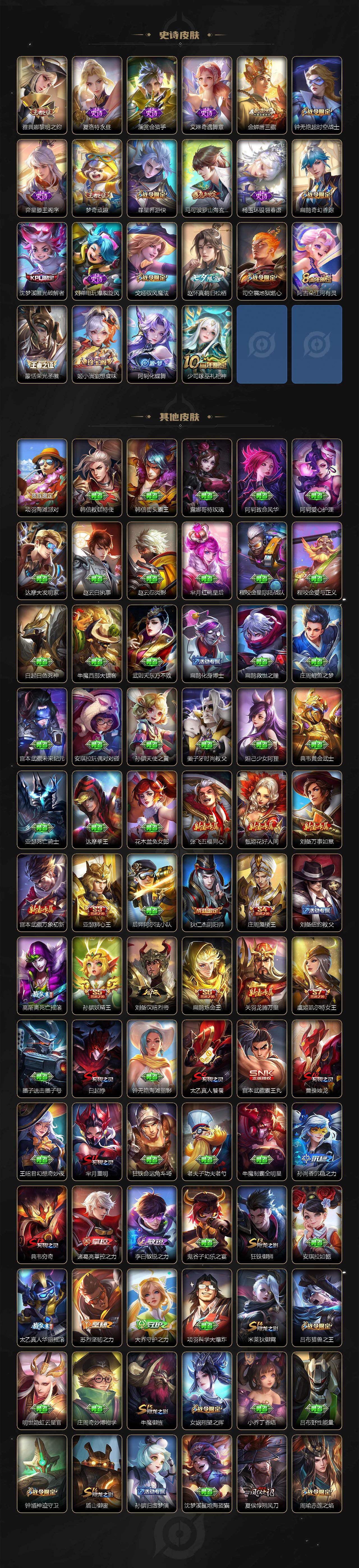 WZLE3441347王者荣耀账号详情图6