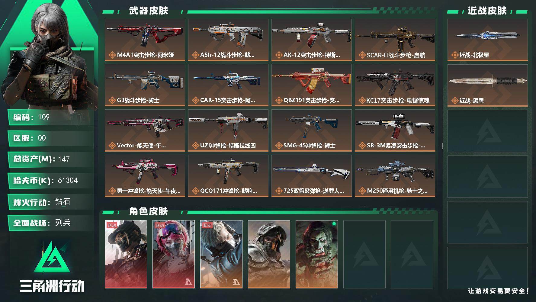 三角洲行动账号QQ【LX83405】【总资产：148m，流动资产：125.1m-2干员红皮：露娜 黑·天际线，蛊 能天