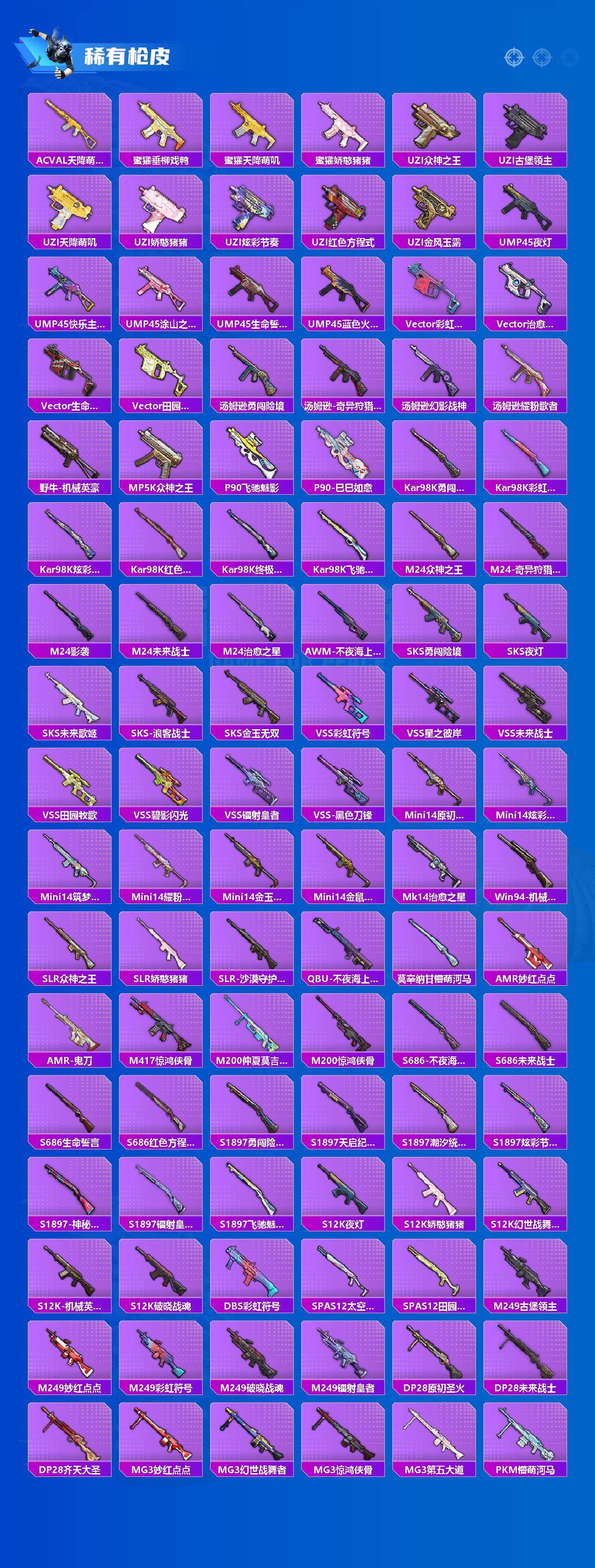 HPCMW3434364和平精英账号详情图3