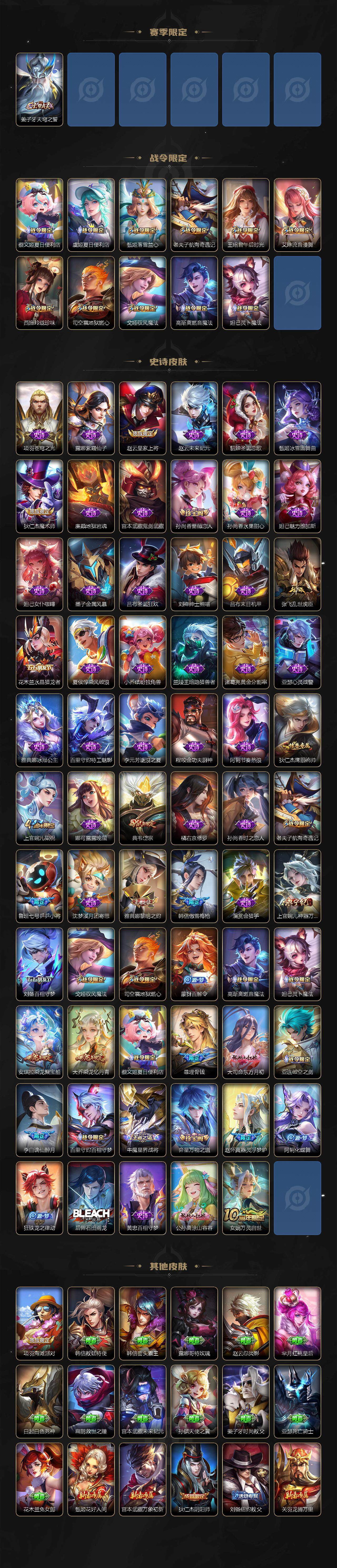 WZCMW3438381王者荣耀账号详情图3