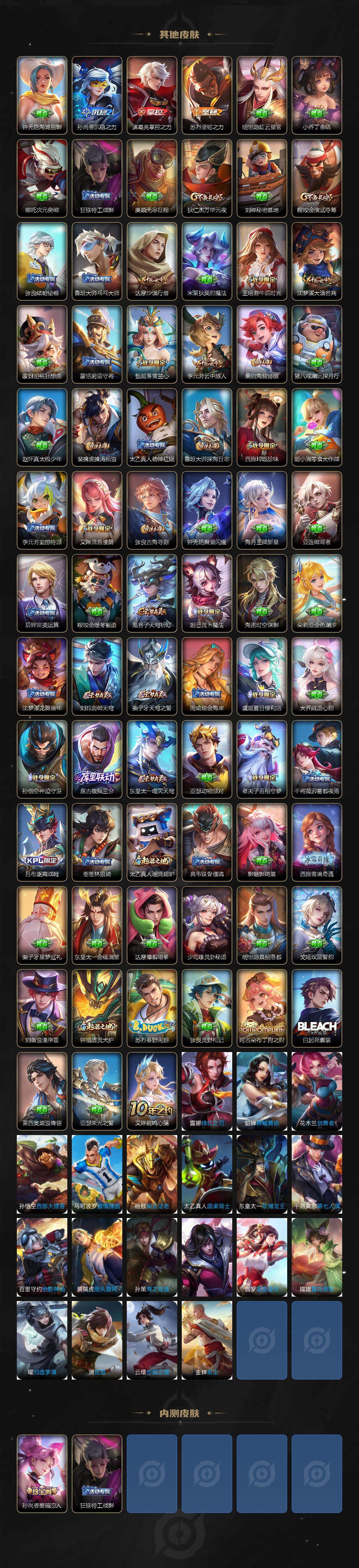 WZCMW3438381王者荣耀账号详情图4