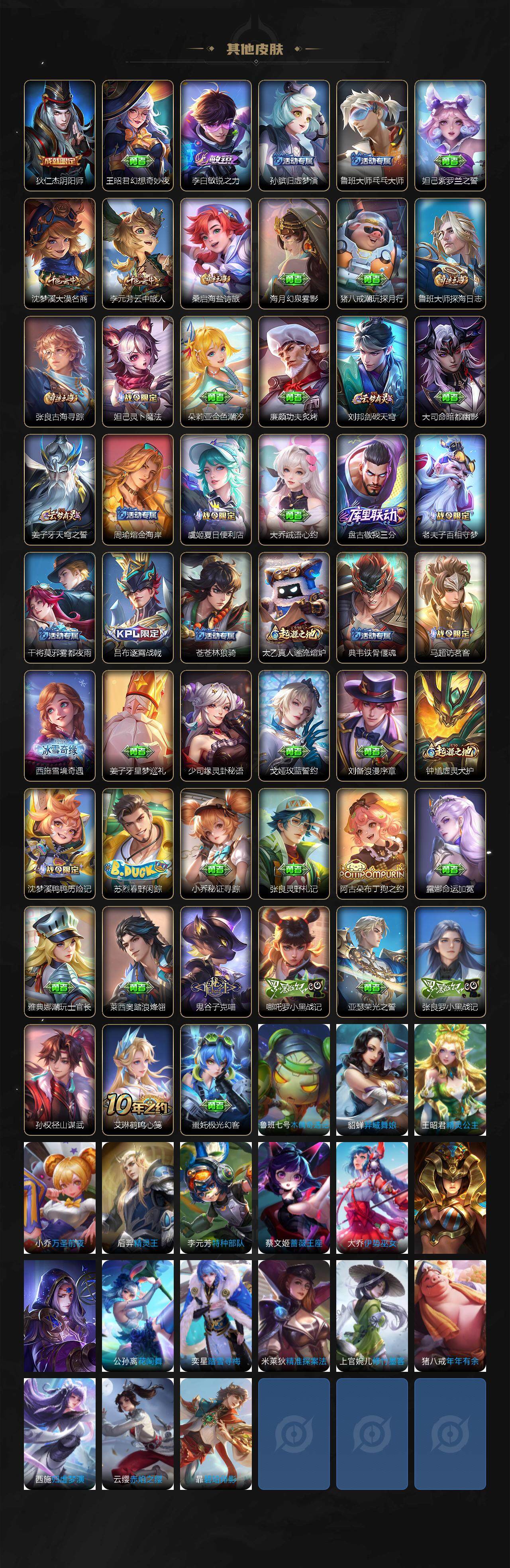 WZCMW3438386王者荣耀账号详情图3