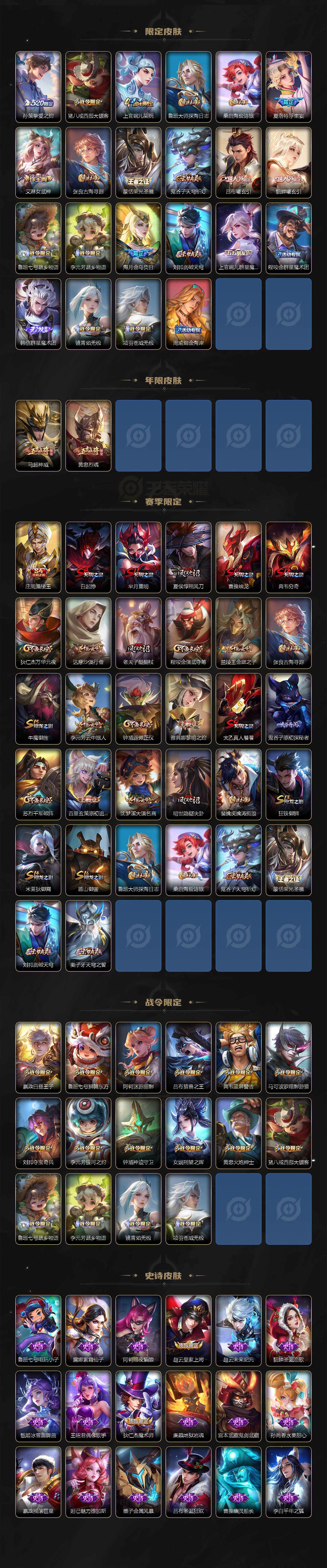 WZCMW3438416王者荣耀账号详情图3