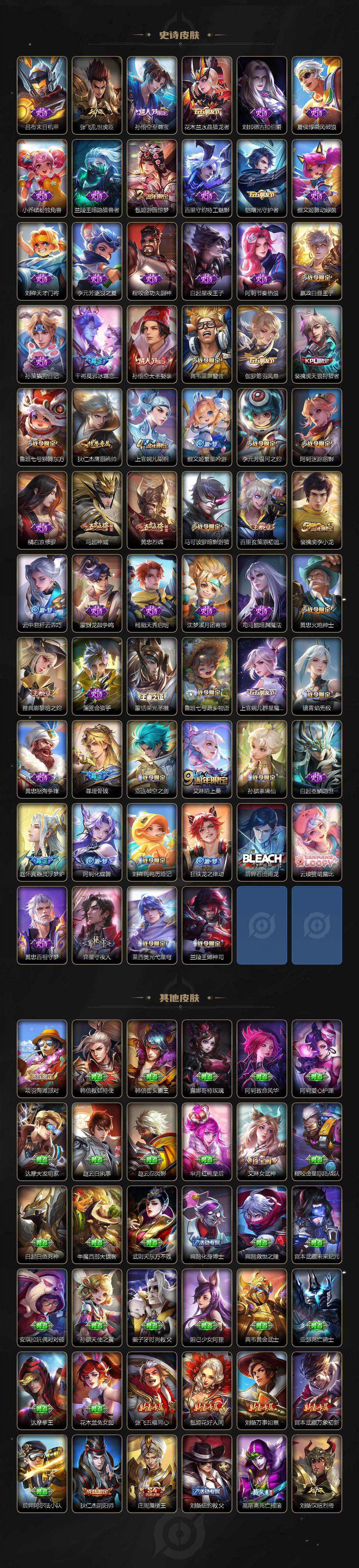 WZCMW3438416王者荣耀账号详情图4