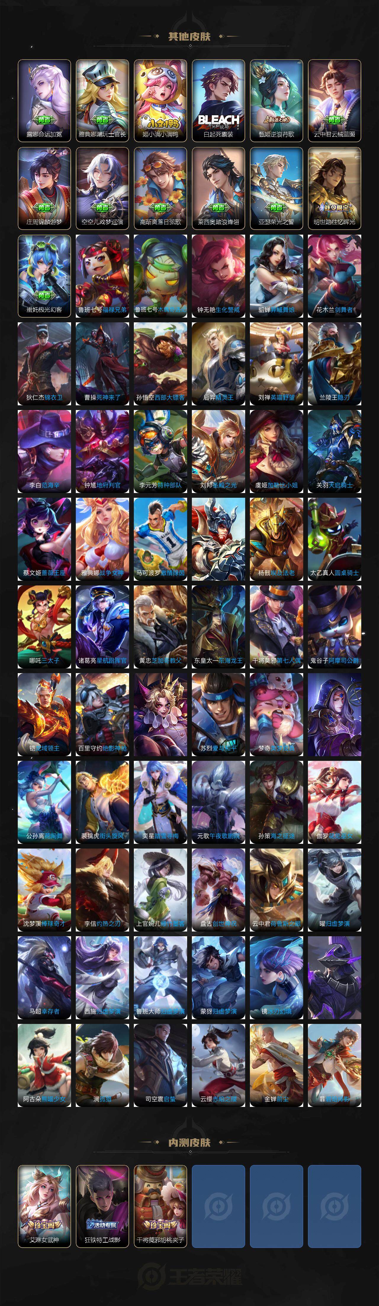 WZCMW3438416王者荣耀账号详情图6