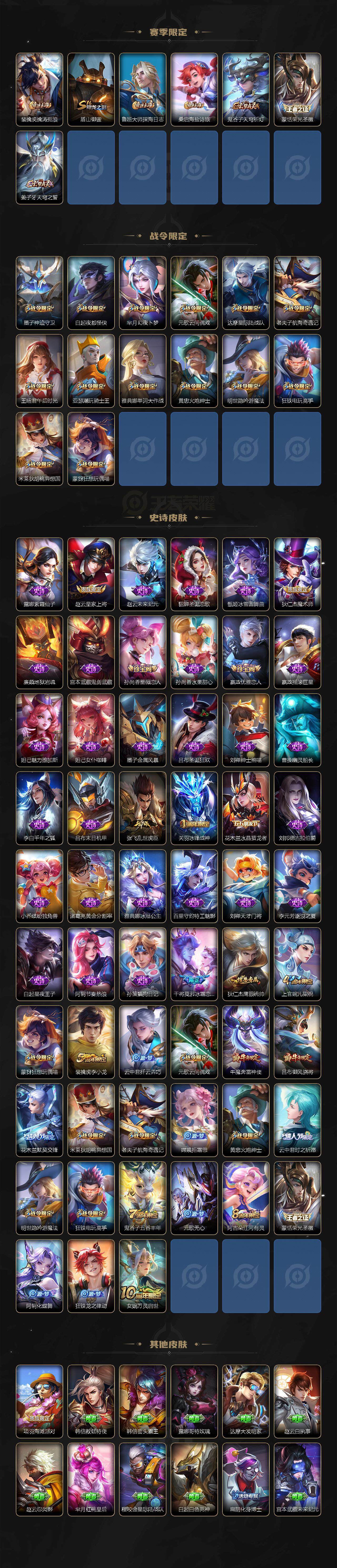 WZLX3481356王者荣耀账号详情图3