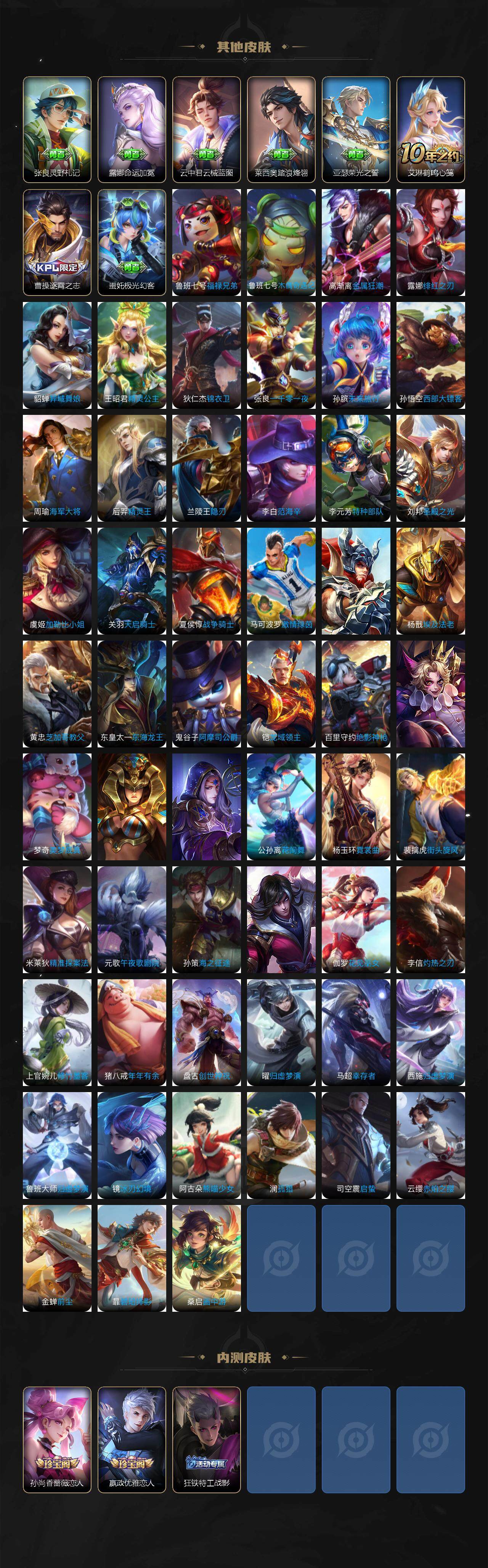 WZLX3481356王者荣耀账号详情图5