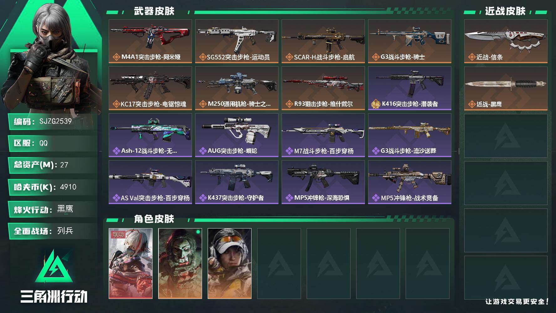 三角洲行动账号QQ【SJZG2539】总资产(M)：27M/哈夫币(K)：4910K/哈夫币(K)：4910K/全面战场等级：12_段位：列兵/烽火地带等级：60_段位：黑鹰/骇爪-维什戴尔/红狼-电锯惊魂/露娜-金