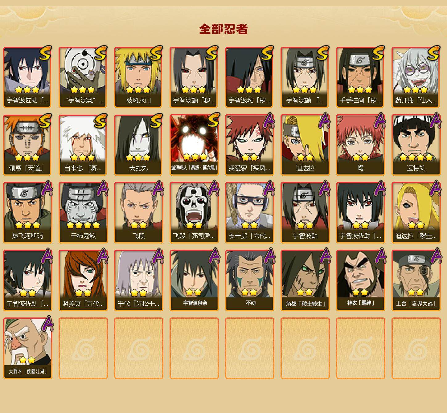 HYLX340811火影忍者账号详情图2