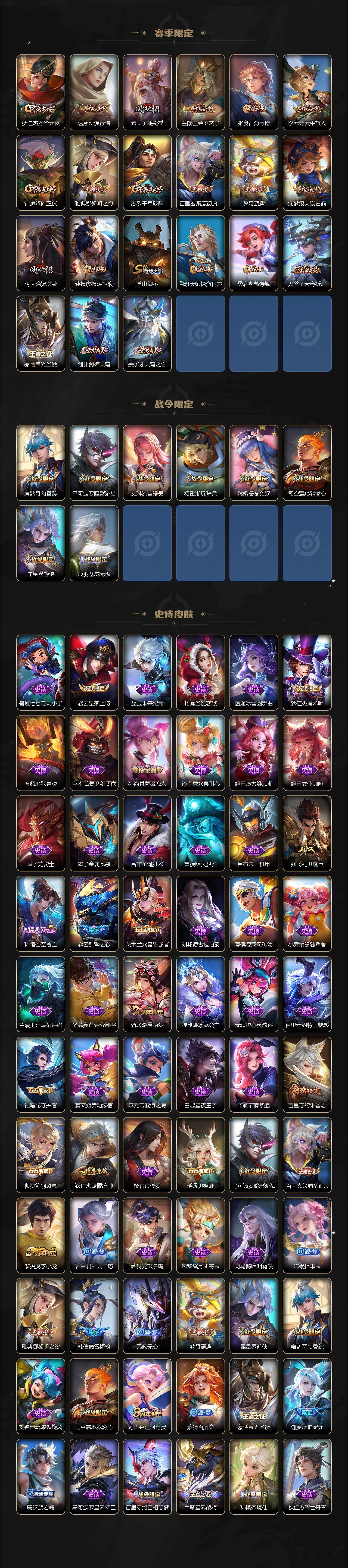 WZ03410128王者荣耀账号详情图3