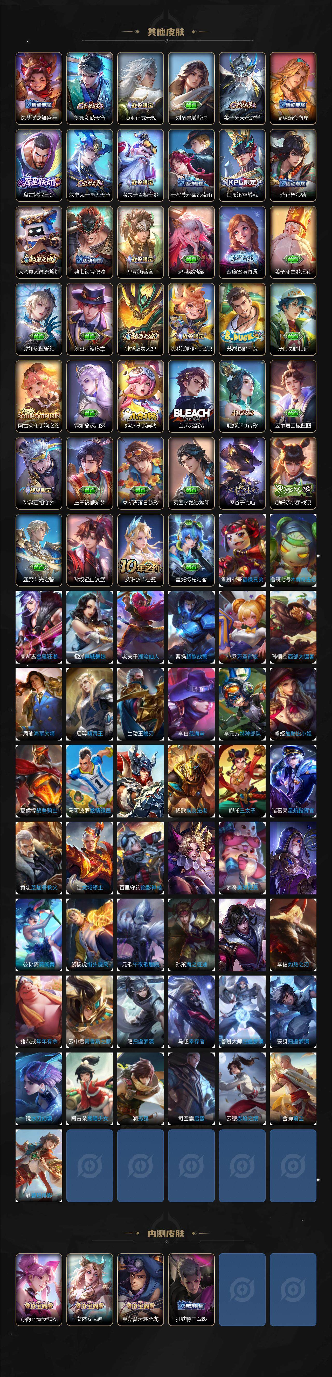 WZ03410128王者荣耀账号详情图5