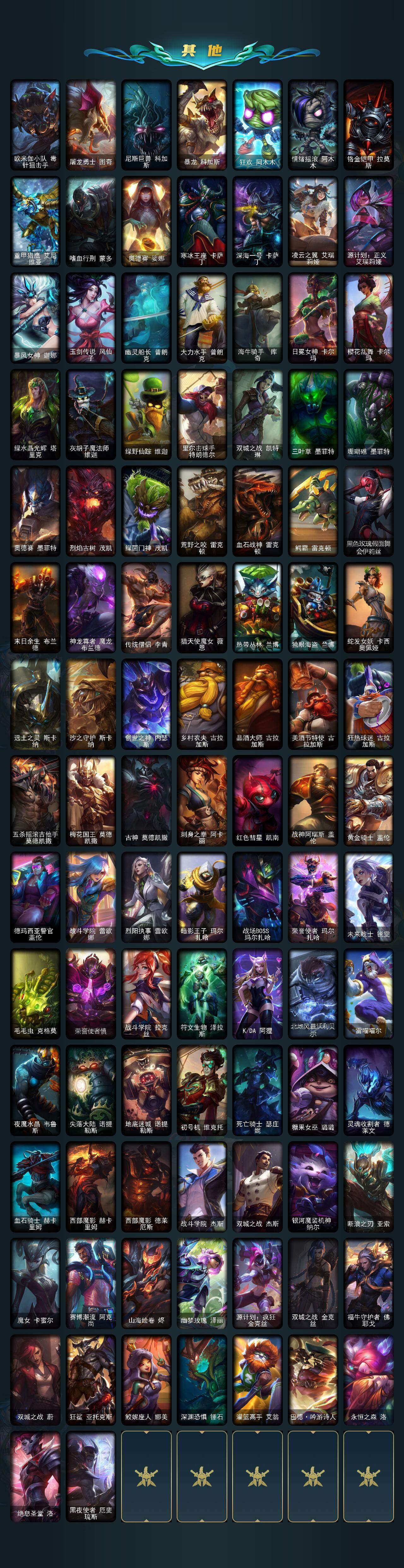 LOLQM321842英雄联盟账号详情图5